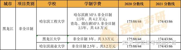 澳龙贵还是波士顿贵_港澳台联考学费贵吗_惠州港口浅澳沙滩是私人岛屿吗?