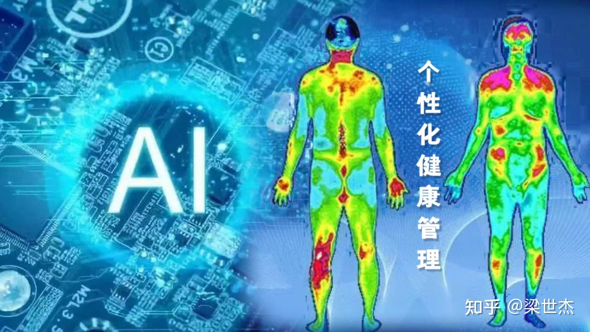 人工智能在中医药领域的应用:开启传统医学的新篇章 - 知乎