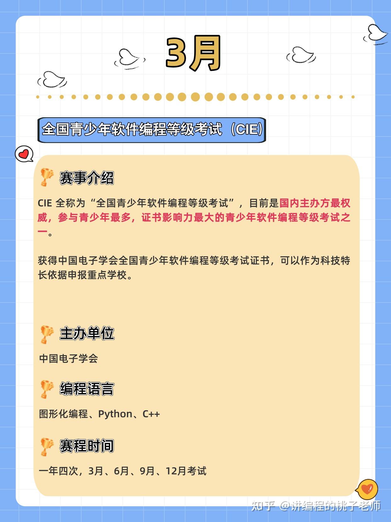 少兒英語學習班_少兒編程避坑指南_圖形化編程PythonC++學習路徑規劃