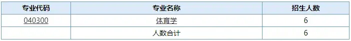 南京师范大学2026年博士研究生招生章程和招生目录 - 知乎