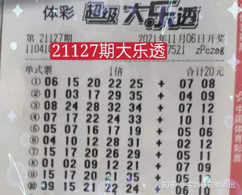 大樂透21127期曬票多張單式齊聚一堂彩民期盼迎來驚喜降臨