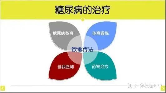 如何降低糖尿病帶來的傷害這樣做才能預防併發症今天終於知道了