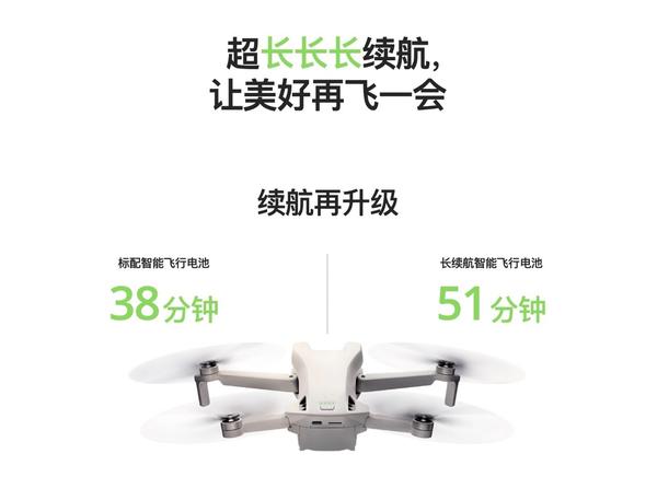 如何评价12月9日发布的大疆DJI Mini3 ，是否值得购买？ - 不才不争的