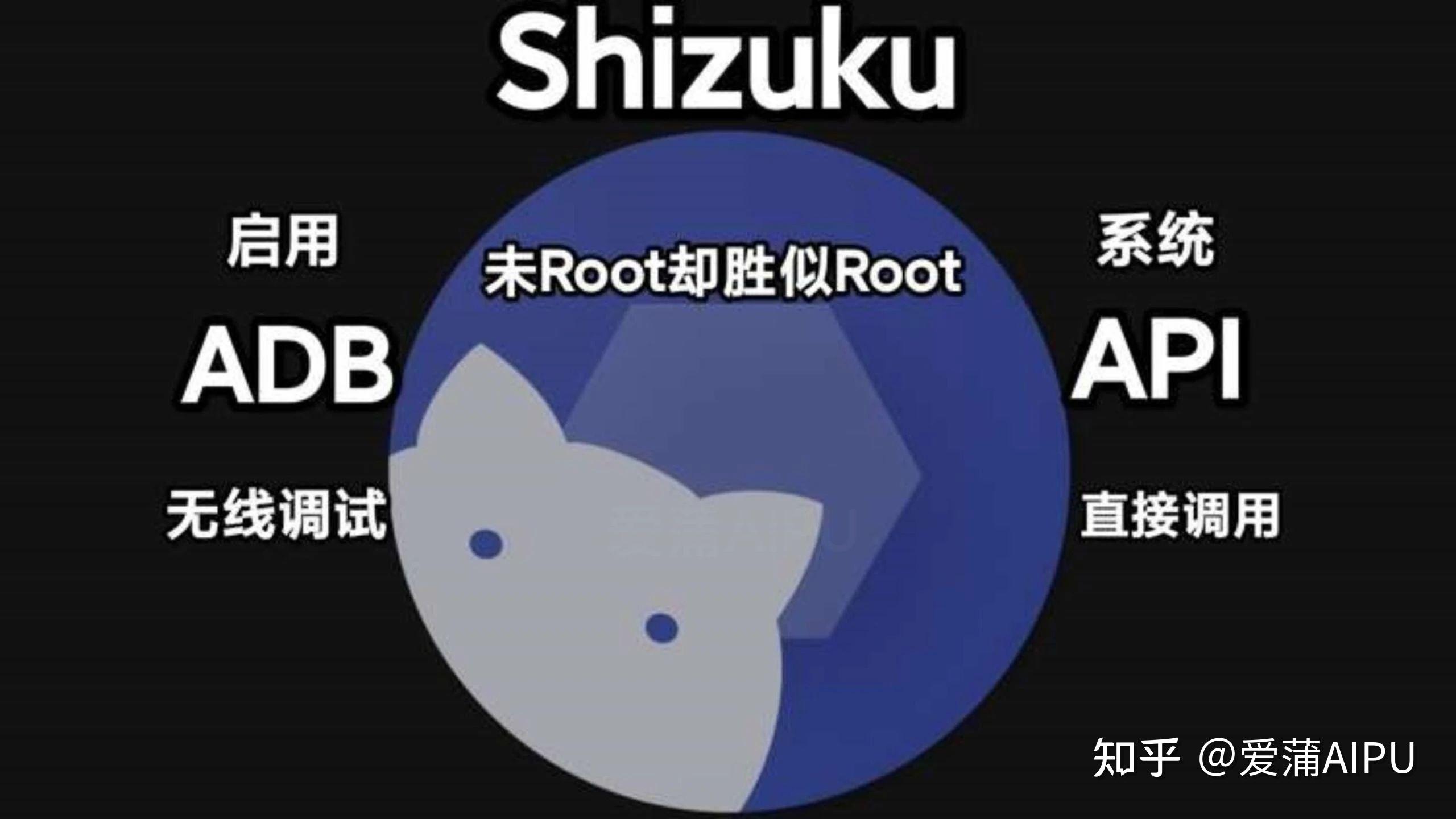 Shizuku 小白向启动指南,解锁完整版LSPatch模块框架【手机改造计划】 知乎