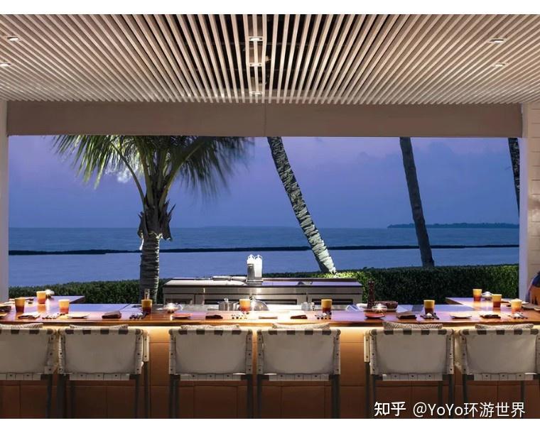 【马尔代夫】白马庄园 Cheval Blanc Randheli| LVMH 集团顶奢之作,承包你的私密度假梦! - 知乎