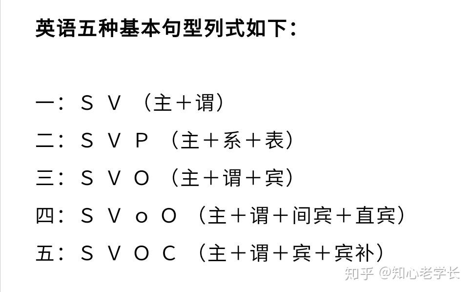 必要的英语怎么讲 v2-c8ea8146e21aa5693958cc921b0d166e_r.jpg