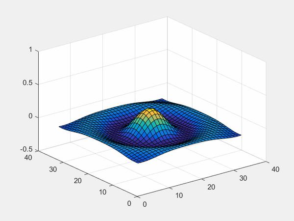 Matlab 