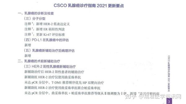 中国临床肿瘤学会CSCO原发性肺癌诊疗指南 2017V1书籍 知乎
