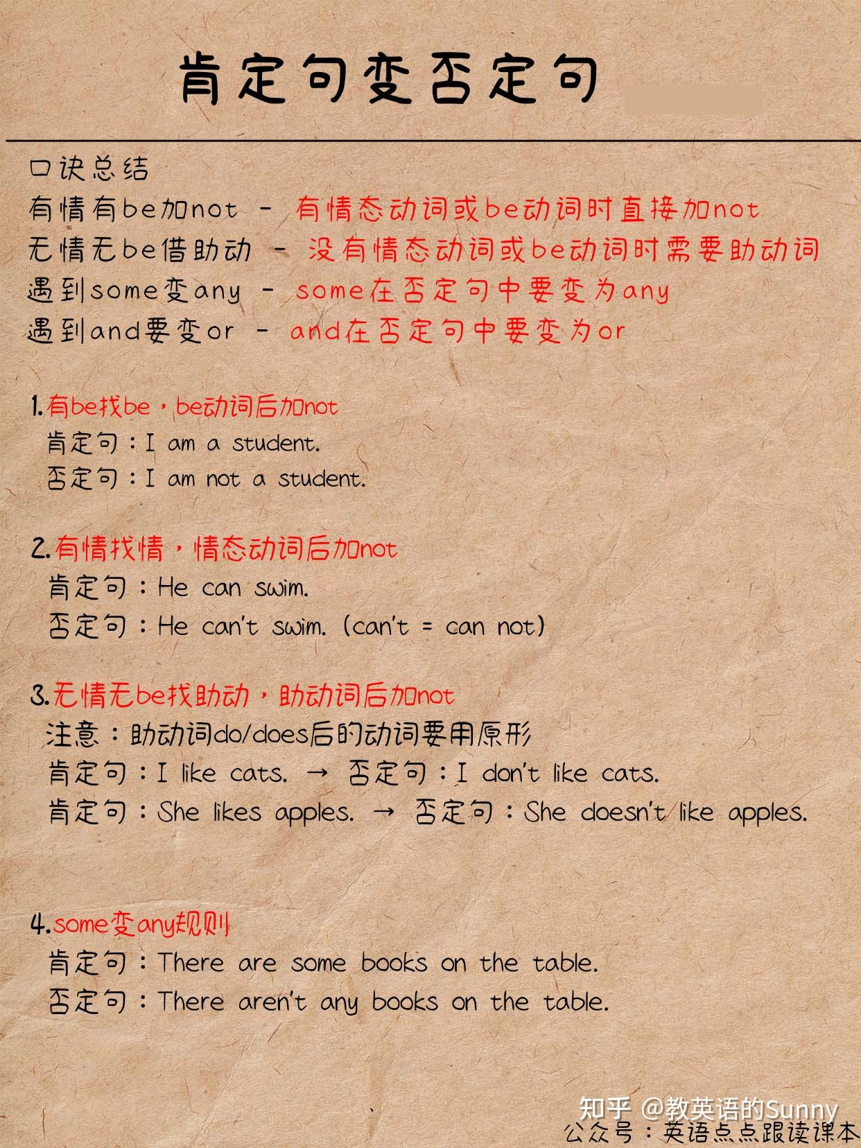 英语语法扫盲:肯定句变否定句最全指南,告别低级错误! - 知乎