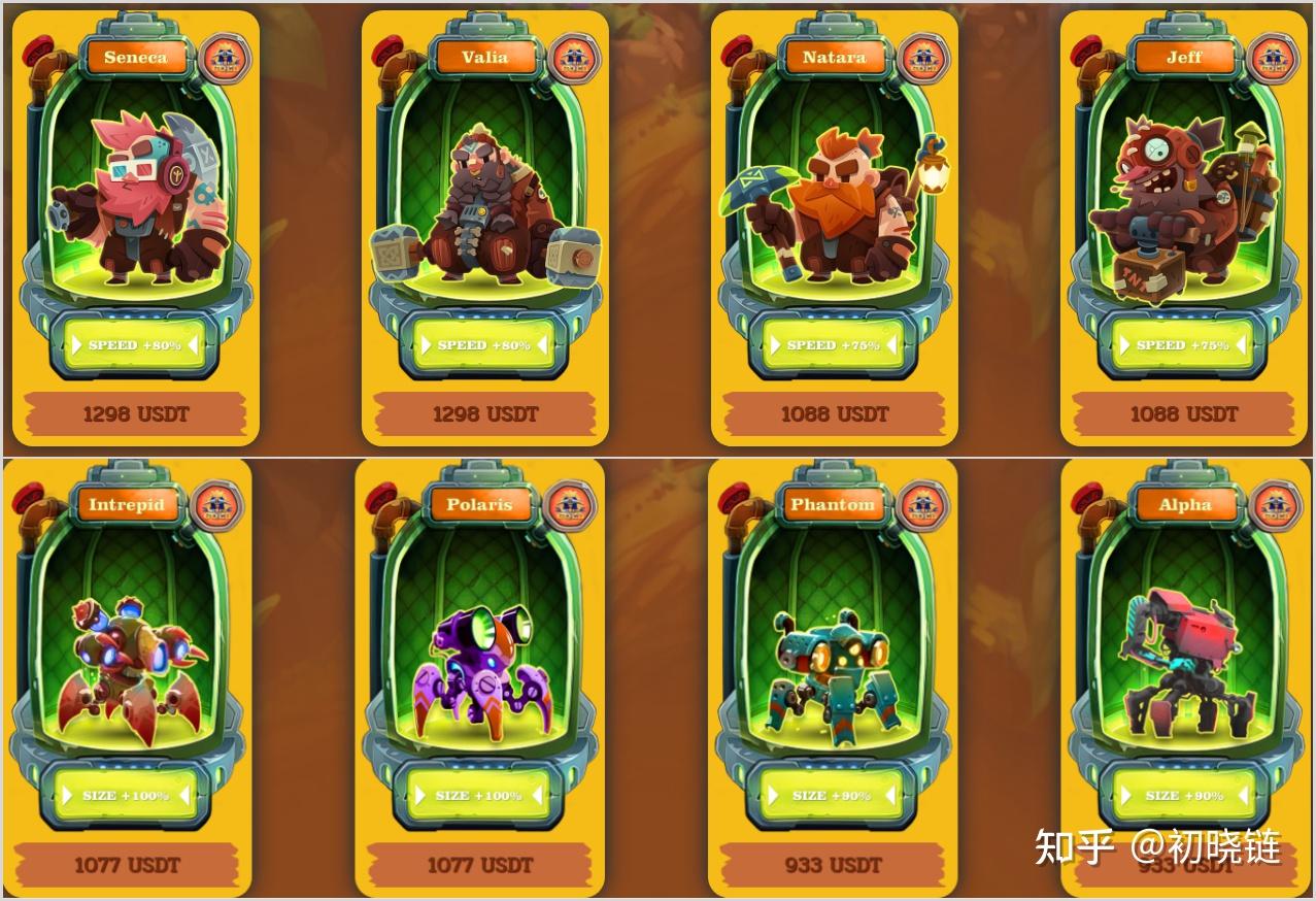 链游版黄金矿工GoldMiner怎么玩？一开盘就有故事！ - 知乎