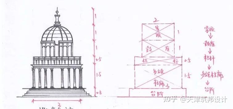 坦比哀多钢笔画图片