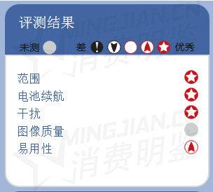 婴儿监视器推荐 知乎