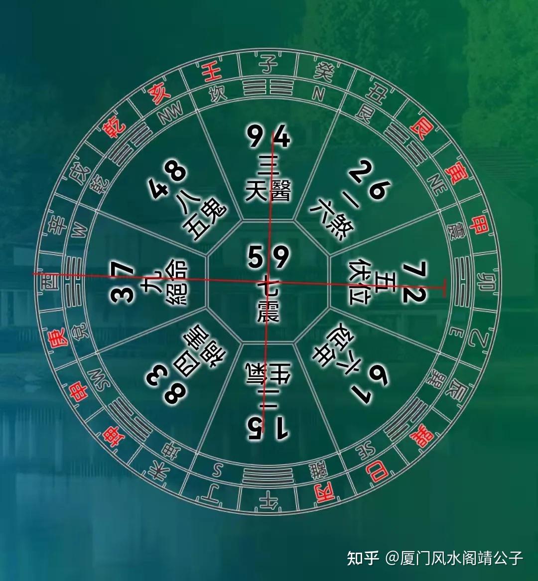 七运飞星图图片