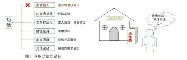 破解佛教的千年诡辩之谜 ——〖非原创〗 - 知乎