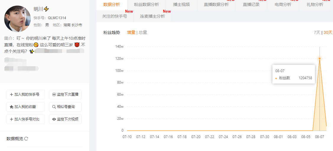 快手播放量会给钱吗知乎（快手上播放量有收益吗）