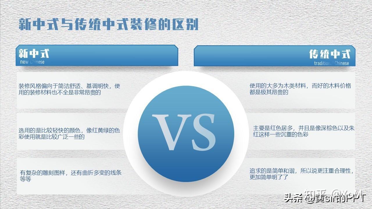 如何比较不同品牌和类型的服务器价格