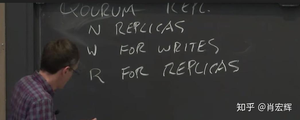 10.6 Quorum 复制机制（Quorum Replication） - 知乎