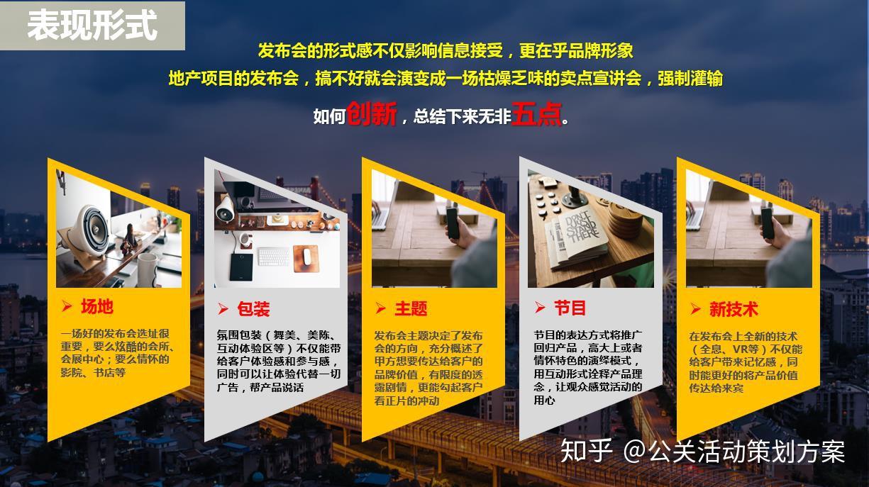 产-开盘仪式2018壹号品牌新品发布会暨认筹活