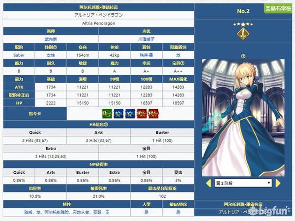 Fgo 盘点各个修炼场中表现不俗的打手 知乎