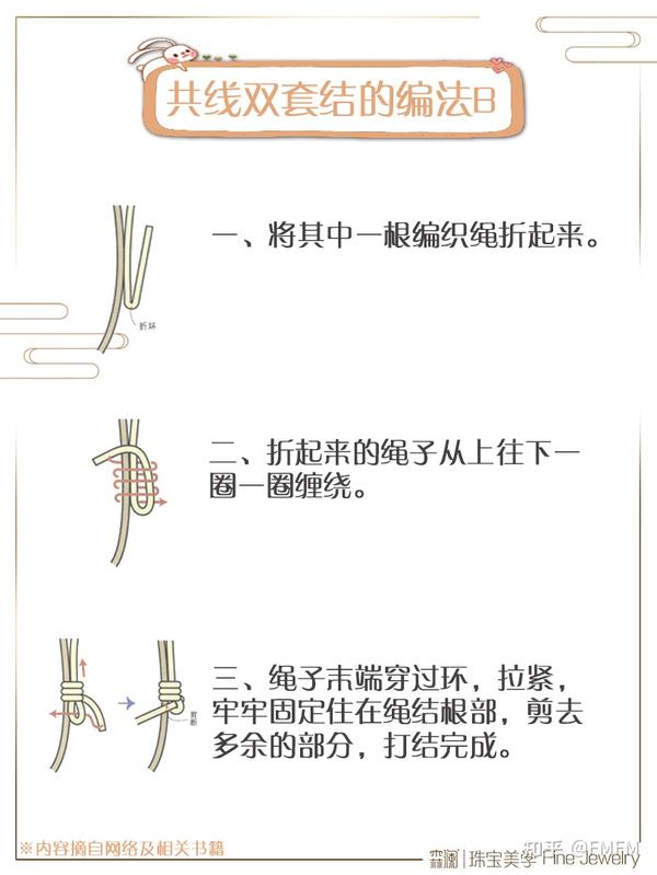 赶紧收藏!适合新手入门的常用绳结教程分享(二) - 知乎