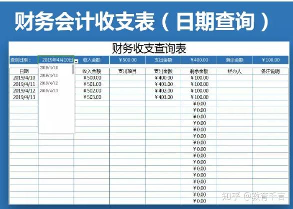 661套财务Excel财务报表模板,做会计报表不求人,可套用涵盖全了插图12 661套财务Excel财务报表模板,做会计报表不求人,可套用涵盖全了插图12