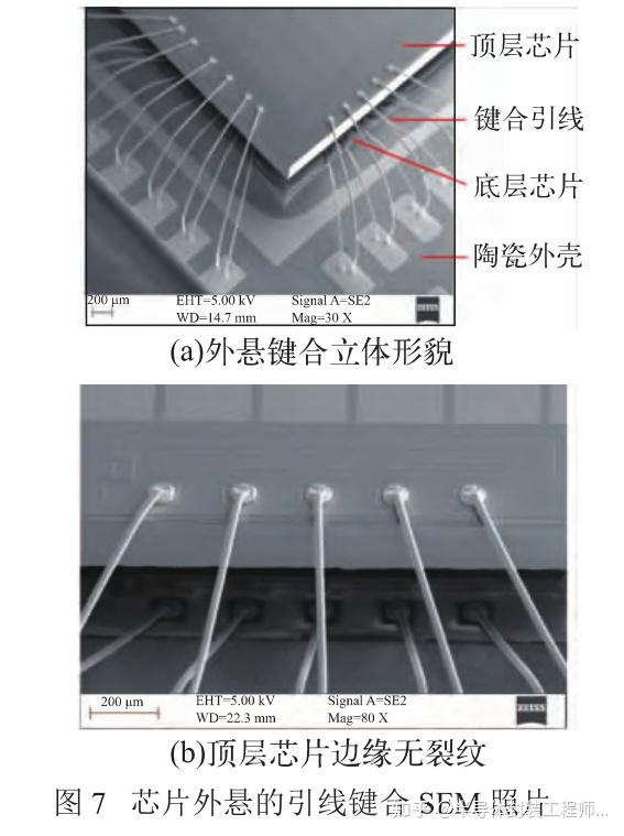 夹层式叠层芯片引线键合技术及其可靠性 - 知乎