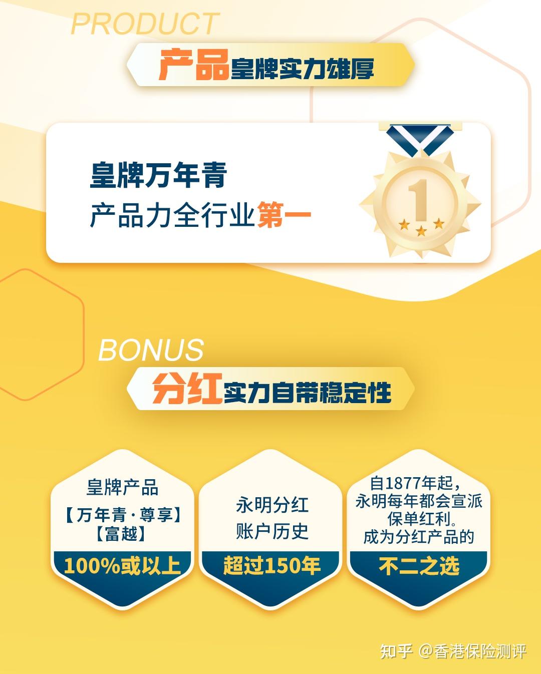 万年青星河尊享计划555提取方式是什么意思？收益高吗？可靠吗？ - 知乎