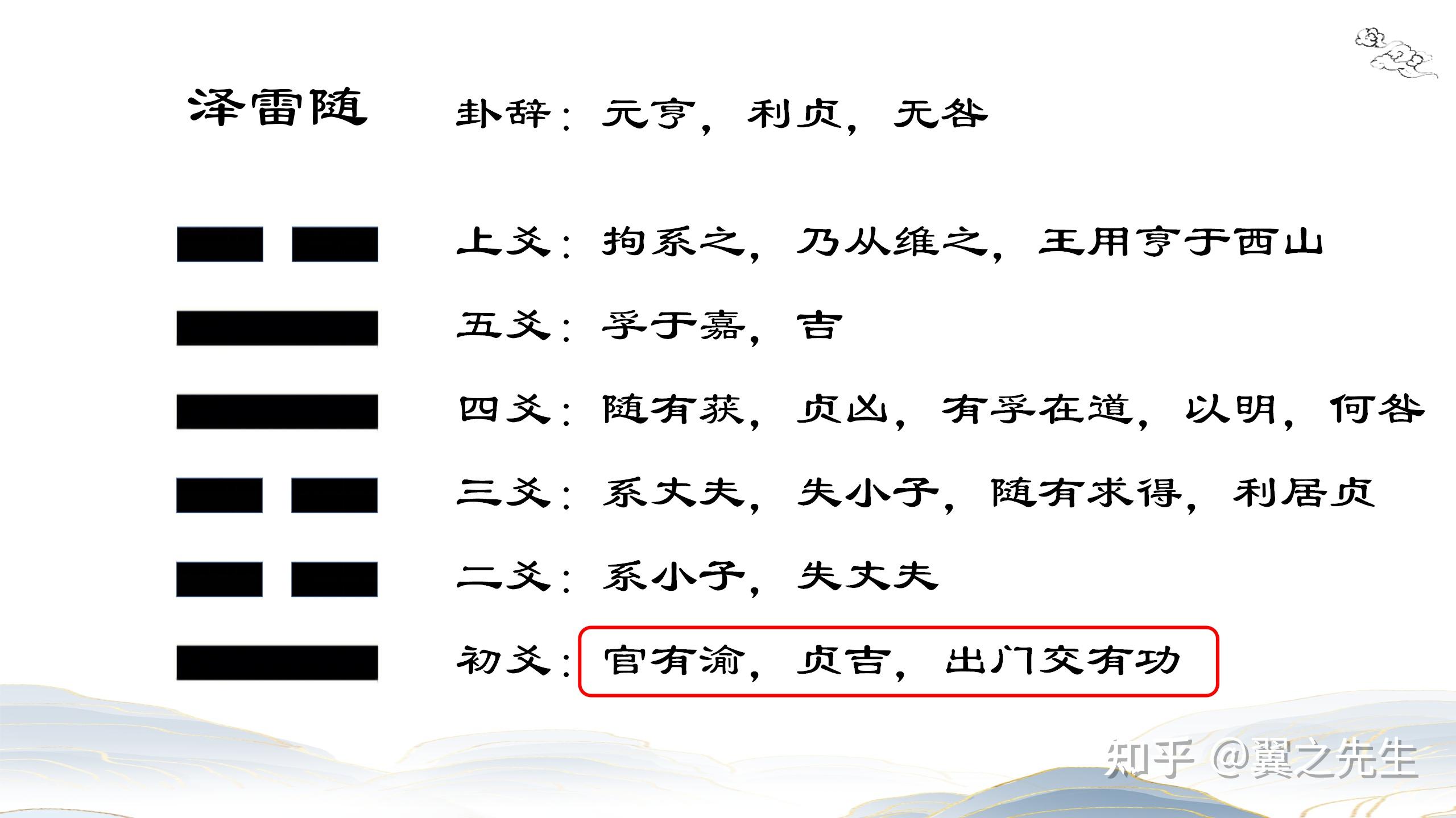 易经新解-解读-震宫12-随卦泽雷随(2) - 知乎