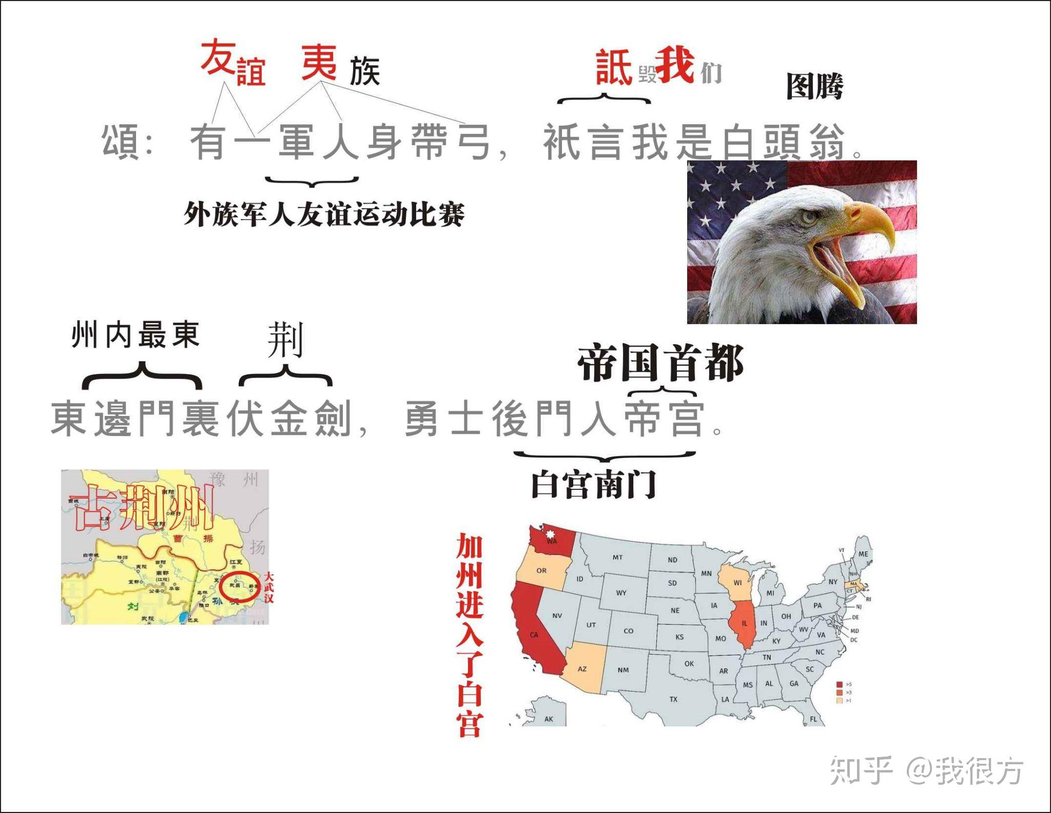 推背图所预测的2020瘟疫