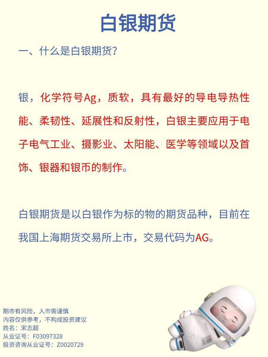 千万别着急交易白银期货！ - 知乎