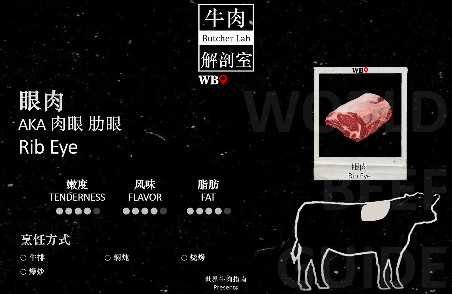 牛肉中英文名称 肉块高清图 分割部位图 肉质特性以及烹饪方式 世界牛肉指南牛肉解剖室 知乎 牛肉中英文名称 肉块高清图 分割部位图 肉质特性以及烹饪方式 世界牛肉指南牛肉解剖室 知乎