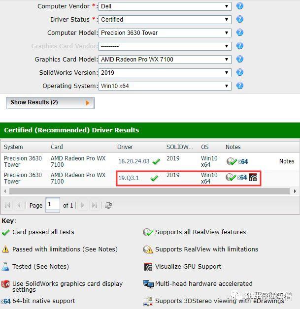 solidworks with geforce