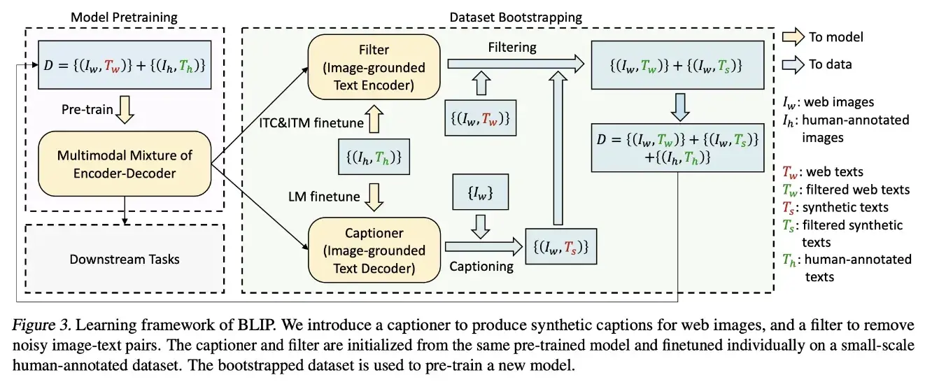 notion image