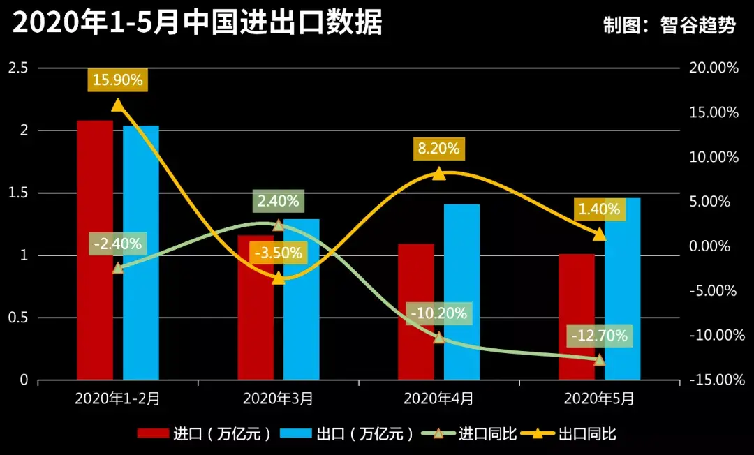 外贸库存服装_库存外贸原单服装批发_外贸手套库存批发