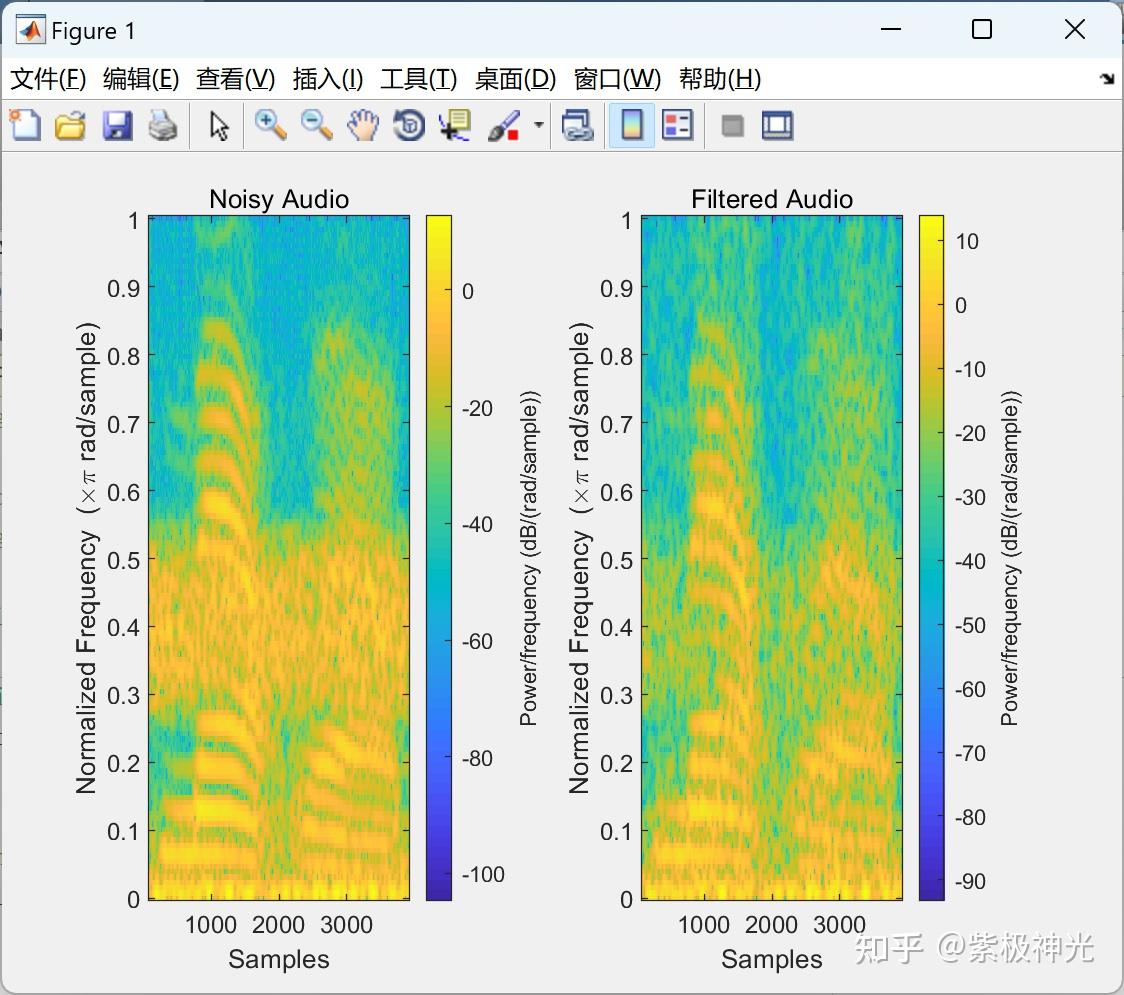Matlab simulink 
