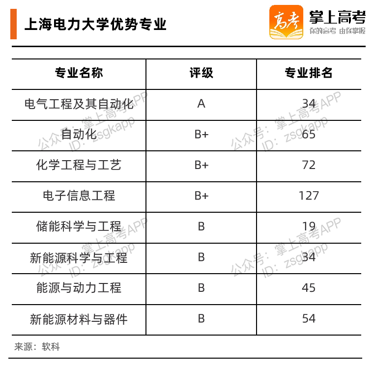 哈尔滨学院录取分数线_宁波技师学院分数录取_哈尔滨警察学院分数