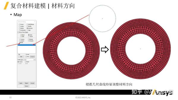 一文了解LS-DYNA复合材料分析 - 知乎