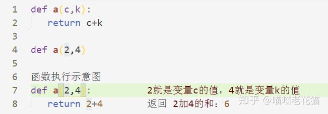 20分钟学会 Python 编程 - 知乎