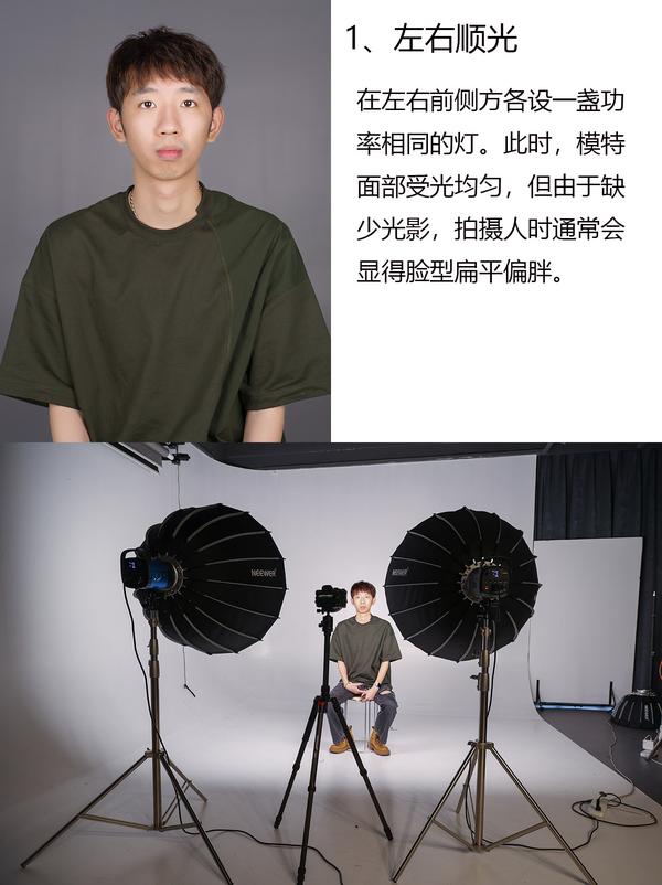 30秒学会8经典双灯组合布光方式|人像摄影 - 知乎