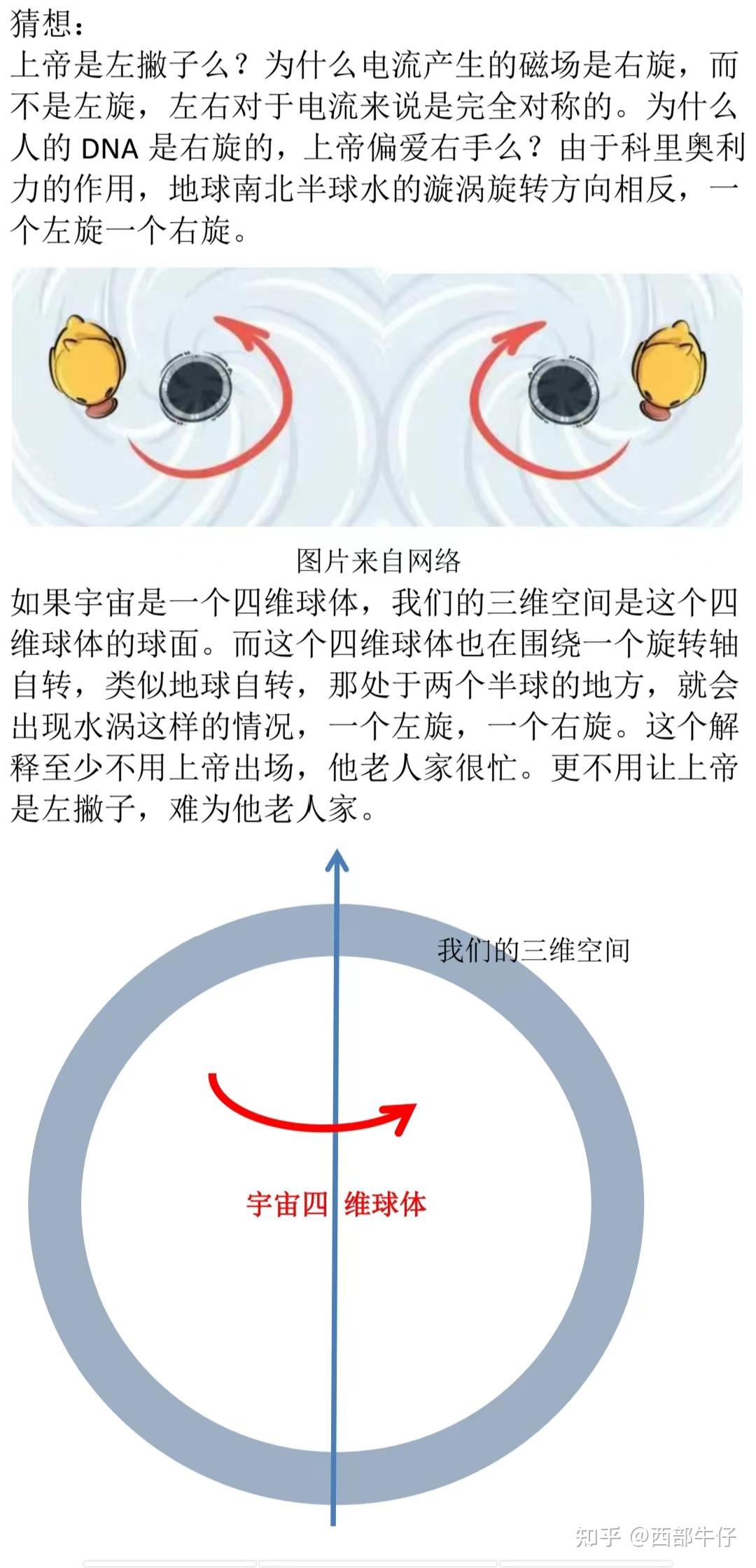 论宇称守恒既不能证实也不能证伪 - 知乎
