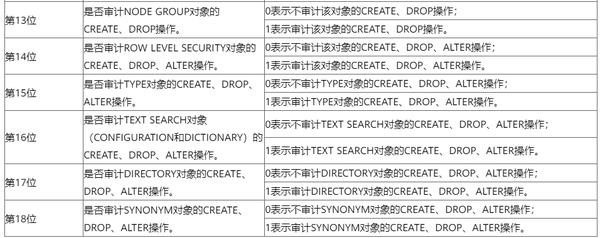 sql a表数据更新到b表_在vfp中,数据库表和自由表_数据库中的数据表