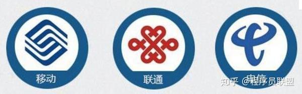 cable modem 路由器