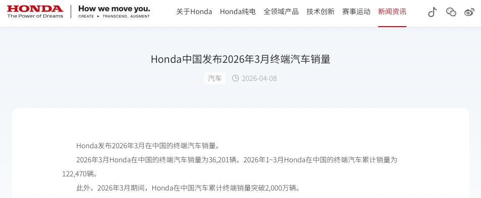 如何看待本田中国2026第一季度销量12.25万，同比下滑22.4％？