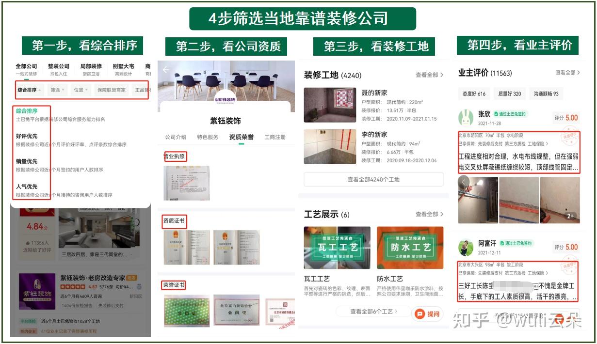 如何找到靠谱装修公司?无论是别墅还是普通房子都通用 - 知乎