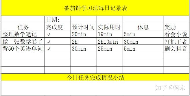高考/番茄钟学习法