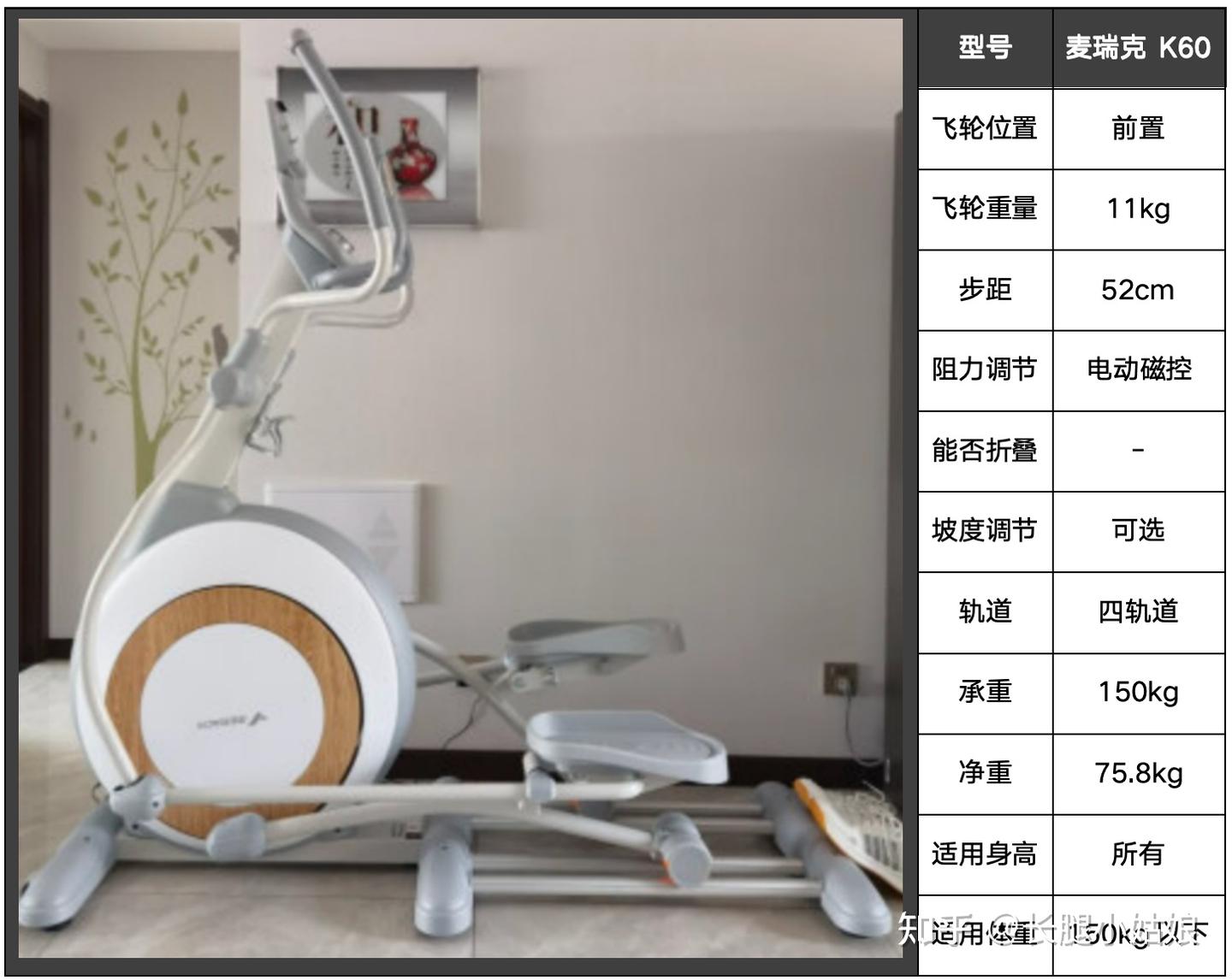 跑步机、椭圆机、动感单车、划船机哪个减脂效果最好？ - 知乎