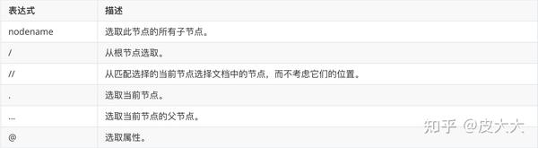 c992c549ef10134d1697df626a38c74e