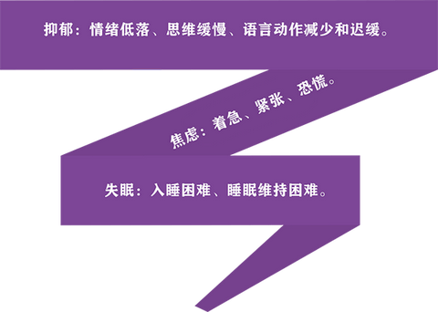 图标