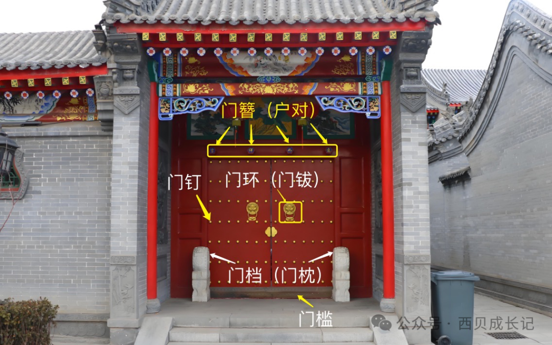 看门却不只看门,看的是门背后的文化,没想到学问这么多 - 知乎