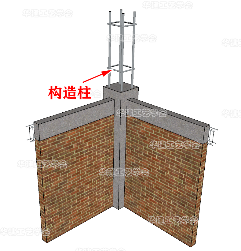自建房须知的专业用语 - 知乎